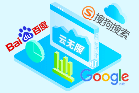 优化seo关键词